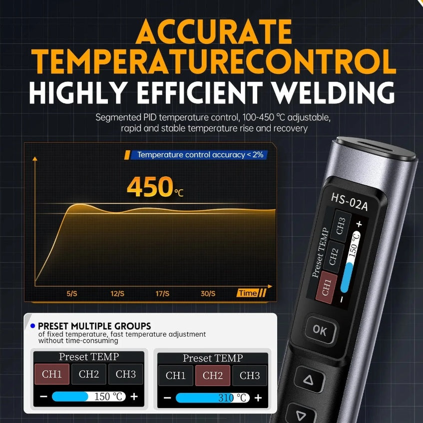 FNIRSI HS-02B Intelligent Soldering Iron with Carrying Bag & EU Charger