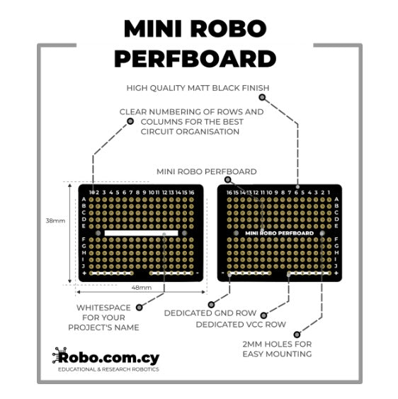 ROBO Mini Extended Version Perfboard PCB for Prototyping & Soldering