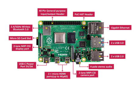 Raspberry Pi 4 Model B 4GB