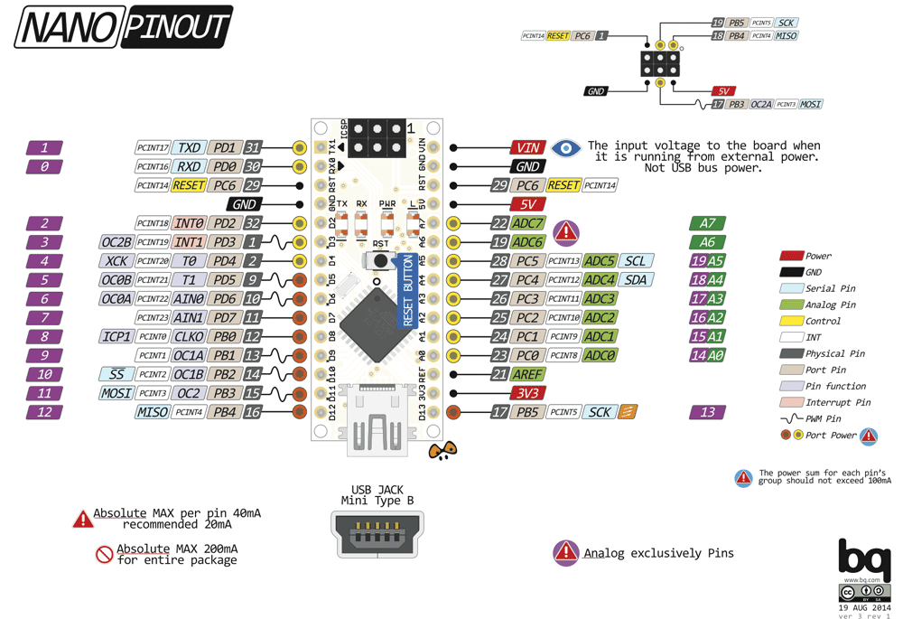 Arduino Nano Fully Compatible