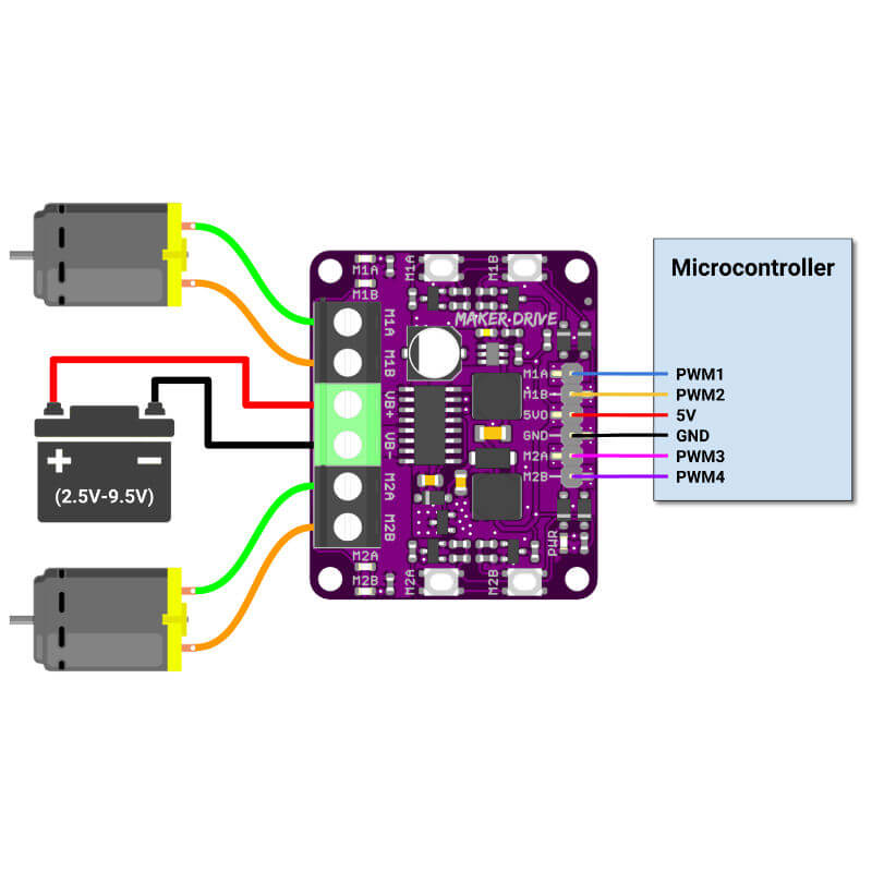 Dual Motor Controller - Maker Drive