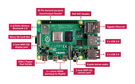 Raspberry Pi 4 Model B 2GB