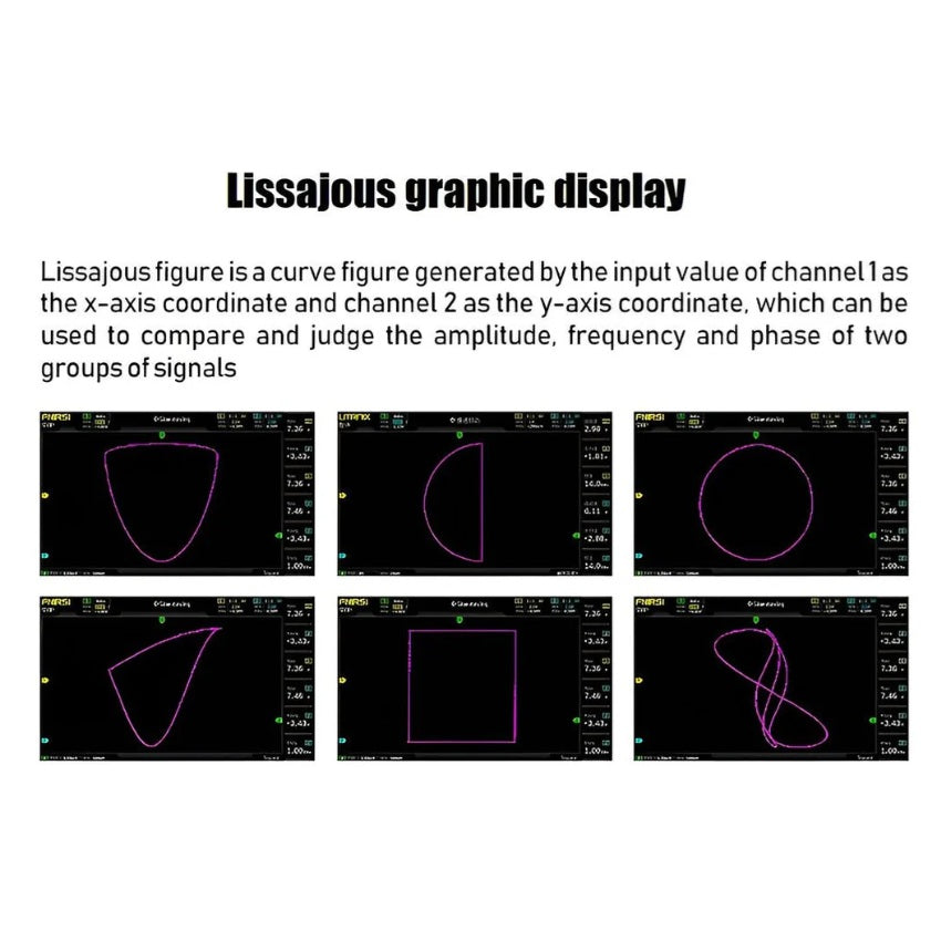 FNIRSI 1014D 2-IN-1 Dual Channel 100MHz 1GS/s Digital Oscilloscope & Signal Generator
