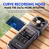 FNIRSI FAM-02 Professional Digital Anemometer 3-in-1 Wind Speed Measurement & Temperature & Humidity Meter