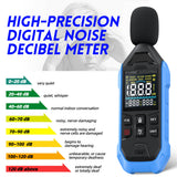 FNIRSI FDM01 High Precision Digital Noise Decibel Meter