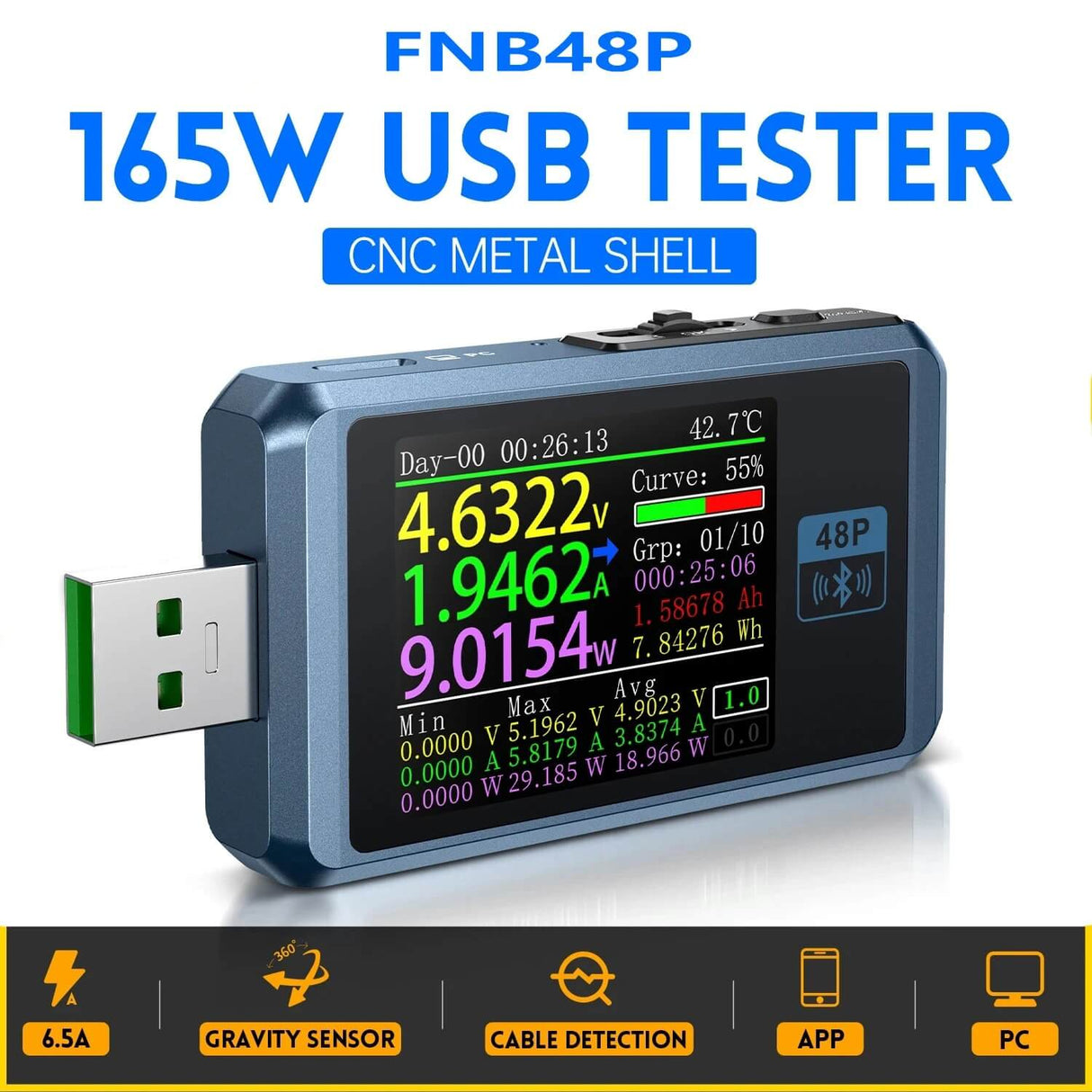 FNIRSI FNB48P USB Fast Charge Tester