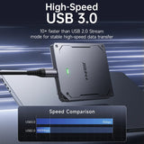 FNIRSI DLA-16 Plus 16 Channel 1GHz Logic Analyzer - USB 3.0
