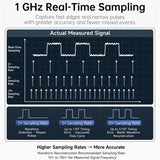 FNIRSI DLA-16 Plus 16 Channel 1GHz Logic Analyzer - USB 3.0
