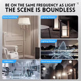 FNIRSI FPM-02 Professional Color Screen Lux Meter 3-in-1 Precision Illuminance Tester & Temperature & Humidity Meter