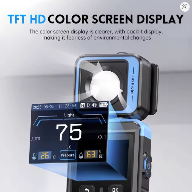 FNIRSI FPM-02 Professional Color Screen Lux Meter 3-in-1 Precision Illuminance Tester & Temperature & Humidity Meter