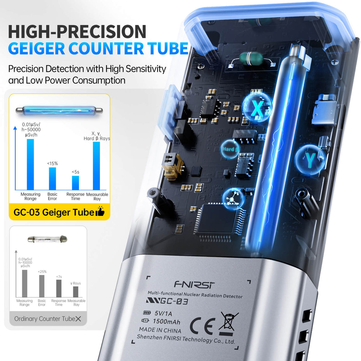 FNIRSI GC-03 Multifunctional Nuclear Radiation Detector