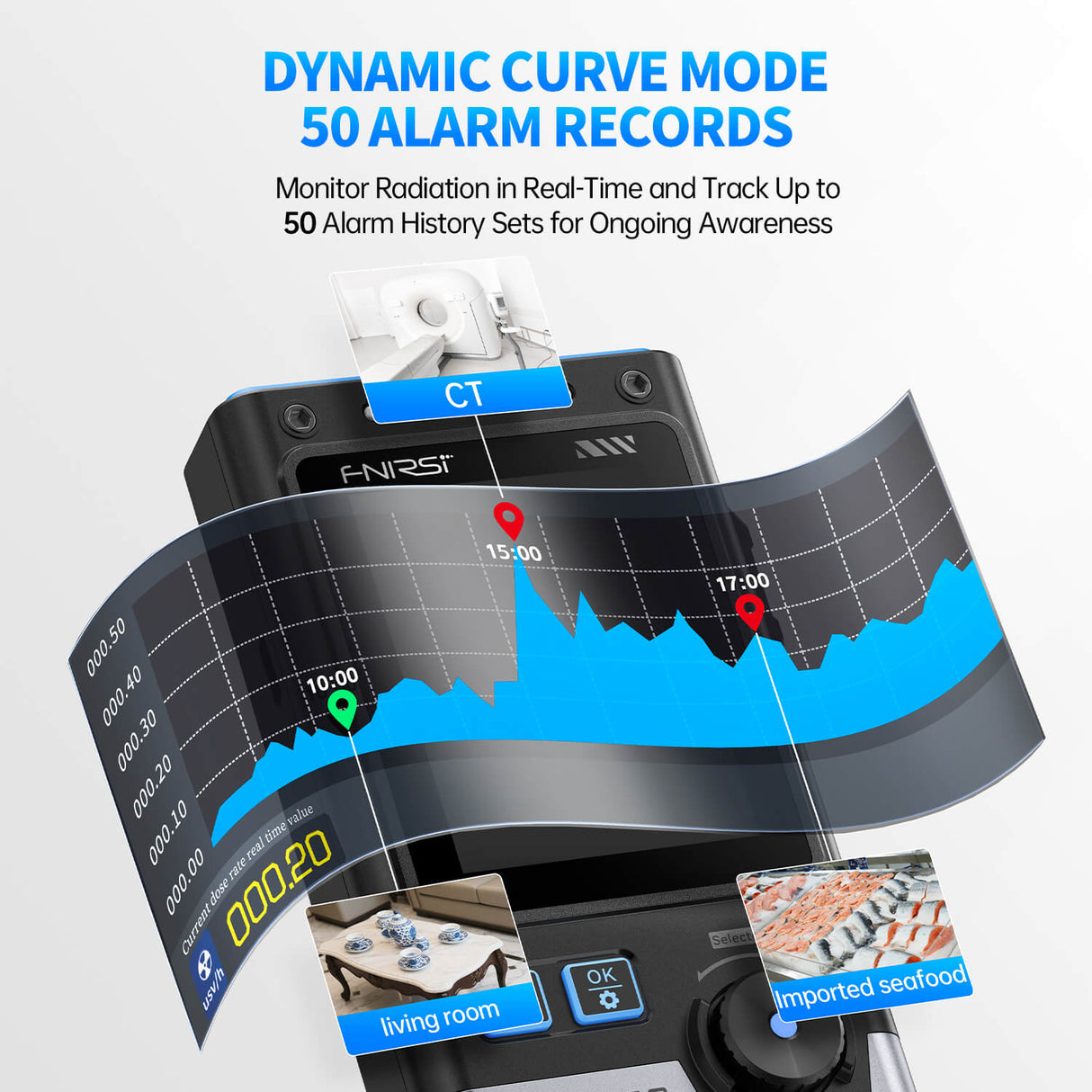FNIRSI GC-03 Multifunctional Nuclear Radiation Detector