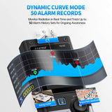 FNIRSI GC-03 Multifunctional Nuclear Radiation Detector