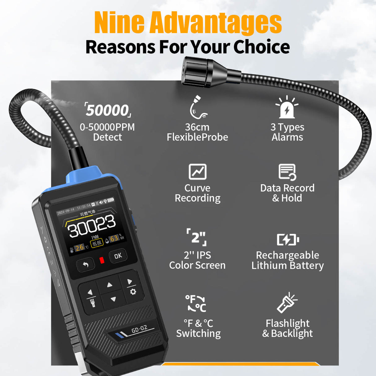 FNIRSI GD-02 Portable Combustible Gas Detector Color Screen