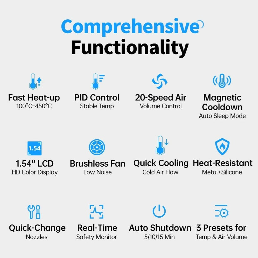 FNIRSI SAG-55 Pro Intelligent Hot Air Gun 550W