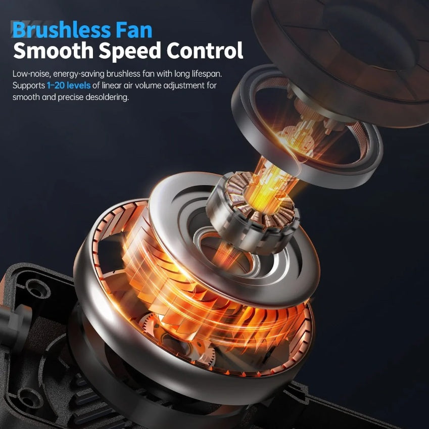 FNIRSI SAG-55 Pro Intelligent Hot Air Gun 550W