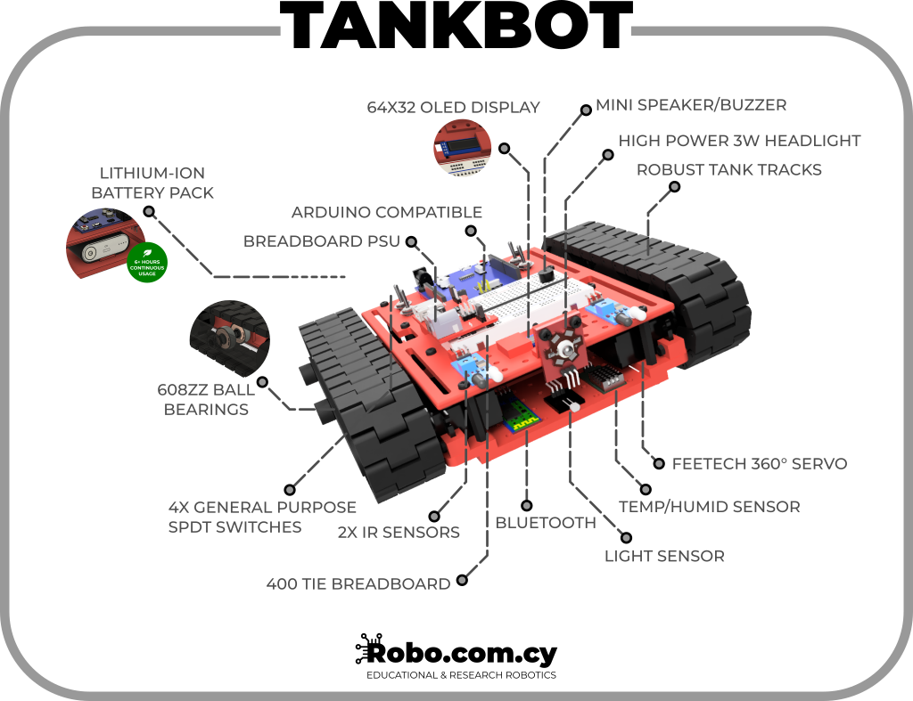 Tankbot - Arduino Compatible Robot - Assembled
